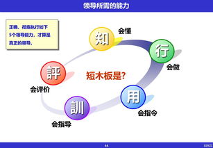 現(xiàn)代企業(yè)管理經(jīng)營(yíng)革新中的數(shù)據(jù)處理服務(wù)