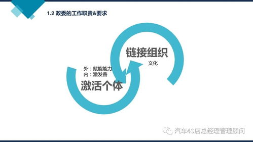 數(shù)據(jù)驅(qū)動與組織進(jìn)化 阿里巴巴組織能力建設(shè)實(shí)踐與數(shù)據(jù)處理服務(wù)啟示