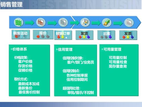 供應(yīng)鏈數(shù)字化 解讀智慧工廠智能制造如何重塑企業(yè)管理